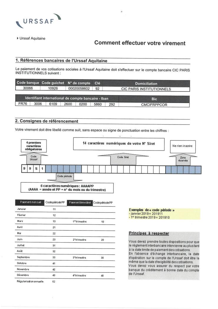 You are currently viewing Comment faciliter le paiement de l’Urssaf par virement bancaire ?